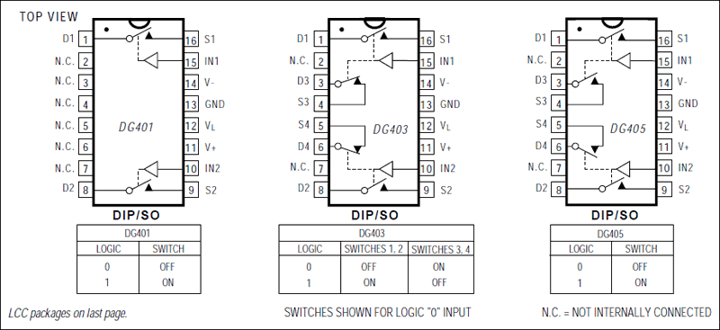 DG401、DG403、DG405：引脚配置/功能框图/真值表