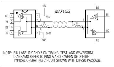 MAX1482, MAX1483: Typical Operating Circuit