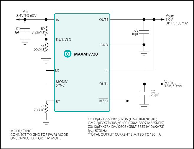 MAXM17712, MAXM17720, MAXM17724: Typical Application Circuit