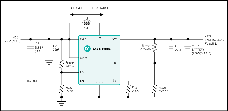 MAX38886:Typical Application Circuit