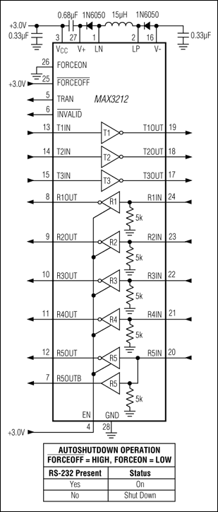 MAX3212: Typical Operating Circuit