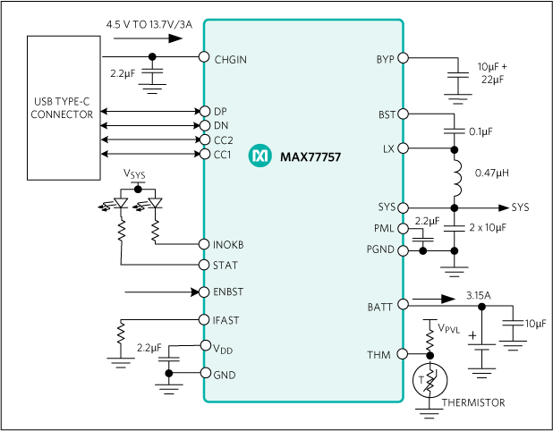 MAX77757: Simplified Block Diagram