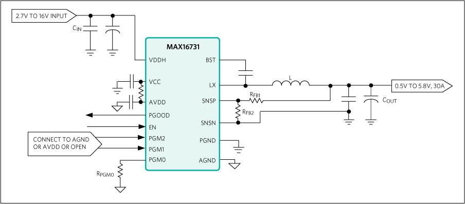 MAX16731: Simplified Application Circuit