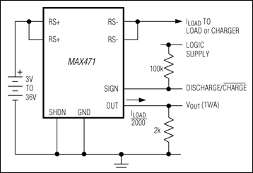 MAX471, MAX472: Typical Operating Circuit