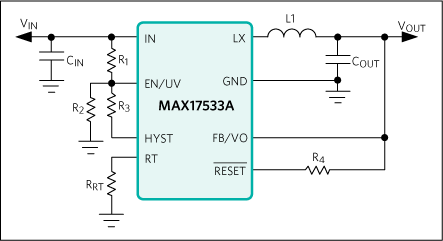 MAX17553: Simplified Application Diagram