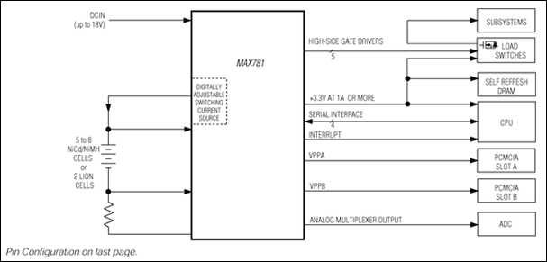 MAX781: Typical Application Circuit