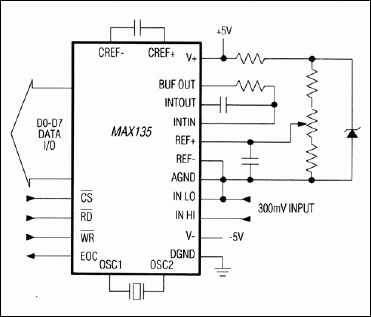 MAX135：標準動作回路