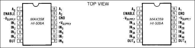 HI-508A、HI-509A、MAX358、MAX359：引脚配置