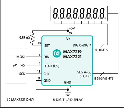 MAX7219, MAX7221: Typical Application Circuit