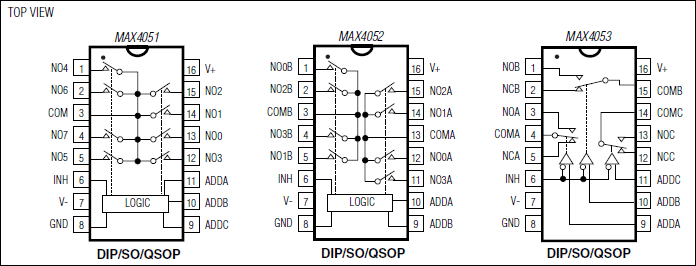 MAX4051, MAX4051A, MAX4052, MAX4052A, MAX4053, MAX4053A: Pin Configuration