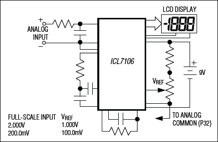 ICL7106, ICL7107: Typical Operating Circuit