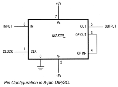 MAX291, MAX292, MAX295, MAX296: Typical Operating Circuit