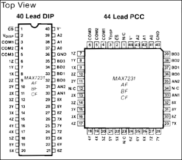 MAX7231, MAX7231C: Pin Configuration