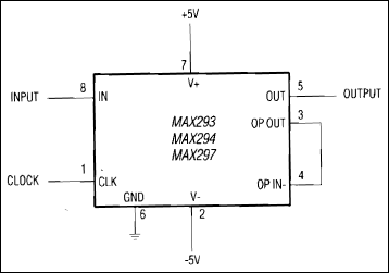 MAX293, MAX294, MAX297: Typical Operating Circuit