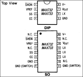MAX732, MAX733: Pin Configuration