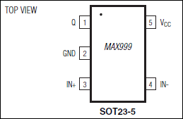 MAX999: Pin Configuration