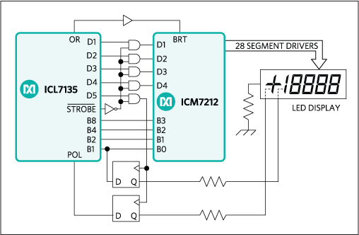 ICL7135: Typical Operating Circuit
