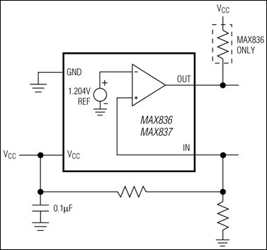 MAX836, MAX837: Typical Operating Circuit