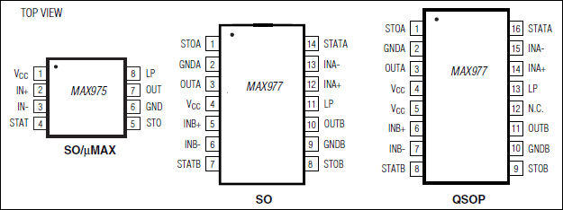 MAX975, MAX977: Pin Configuration