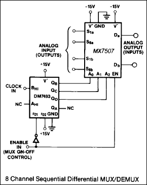 MX7506, MX7507: Typical Operating Circuit