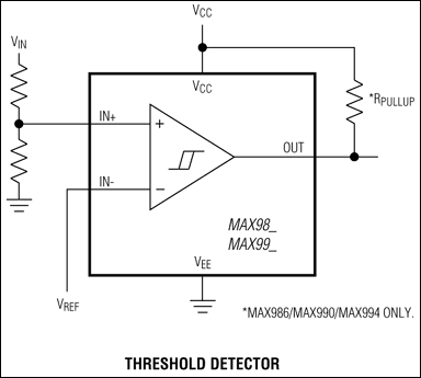 MAX985, MAX986, MAX989, MAX990, MAX993, MAX994: Typical Operating Circuit