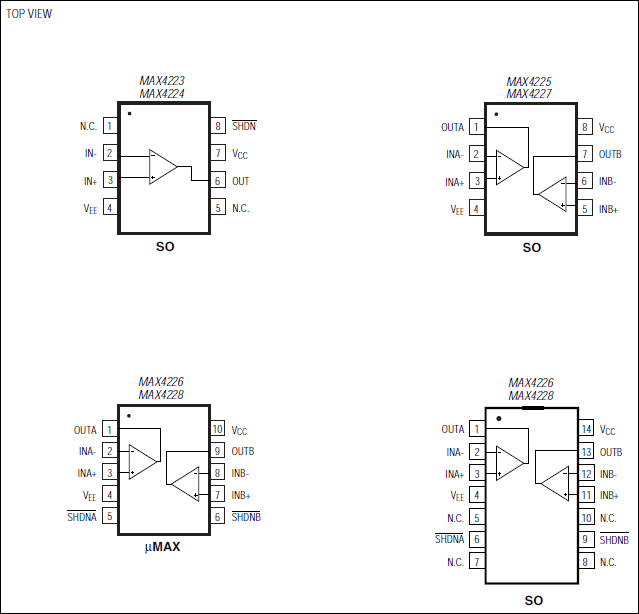 MAX4223, MAX4224, MAX4225, MAX4226, MAX4227, MAX4228: Pin Configuration