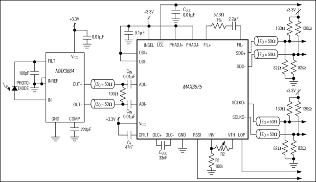 MAX3675: Typical Operating Circuit
