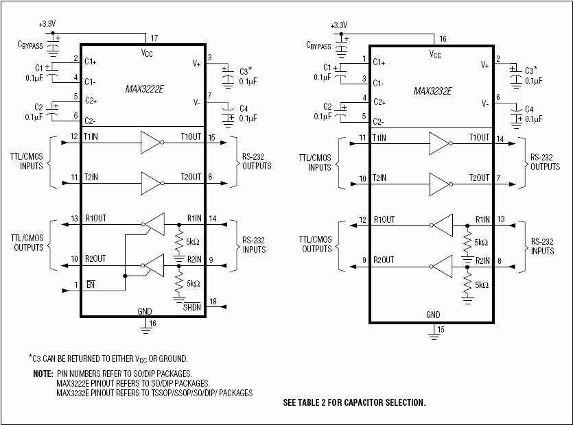 MAX3222E, MAX3232E, MAX3237E, MAX3241E, MAX3246E: Typical Operating Circuit