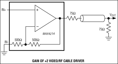 MAX4214, MAX4215, MAX4217, MAX4219, MAX4222: Typical Operating Circuit