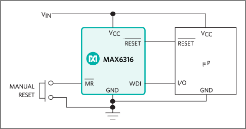 MAX6316, MAX6316M, MAX6317, MAX6318, MAX6319, MAX6320, MAX6321, MAX6322: Typical Operating Circuit