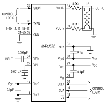 MAX3532: Typical Operating Circuit