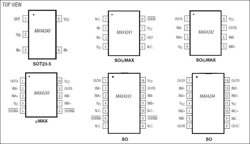 MAX4240, MAX4241, MAX4242, MAX4243, MAX4244: Pin Configurations