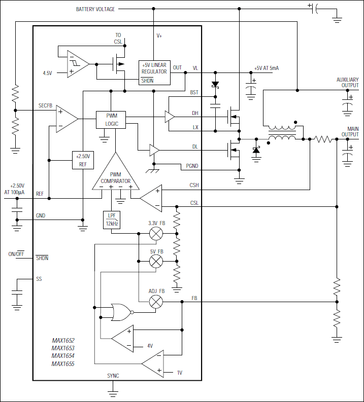 MAX1652, MAX1653, MAX1654, MAX1655: Functional Diagram