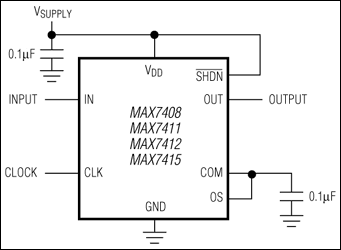 MAX7408, MAX7411, MAX7412, MAX7415: Typical Operating Circuit