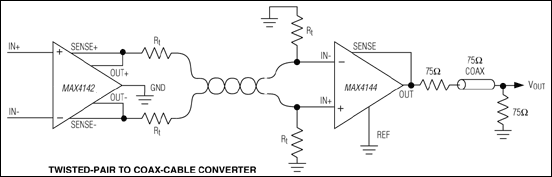 MAX4142: Typical Application Circuit