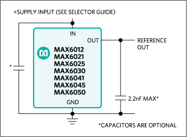 MAX6012, MAX6012A, MAX6012B, MAX6021, MAX6021A, MAX6021B, MAX6025, MAX6025A, MAX6025B, MAX6030, MAX6041, MAX6041A, MAX6041B, MAX6045, MAX6045A, MAX6045B, MAX6050, MAX6050A, MAX6050B: Typical Operating Circuit
