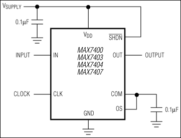 MAX7400, MAX7403, MAX7404, MAX7407: Typical Operating Circuit