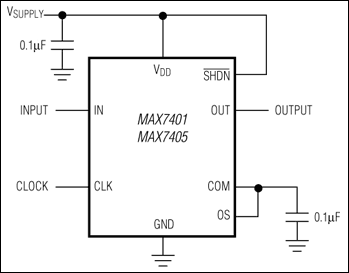 MAX7401, MAX7405: Typical Operating Circuit