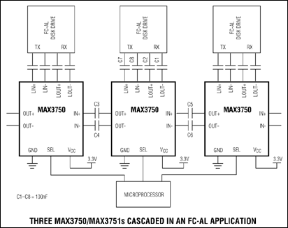 MAX3750, MAX3751: Typical Application Circuit
