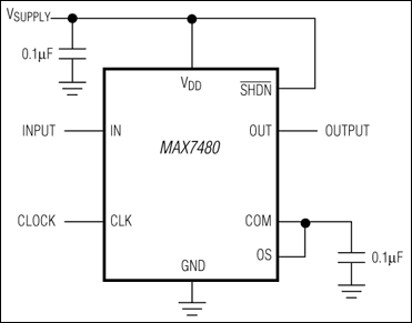 MAX7480: Typical Operating Circuit