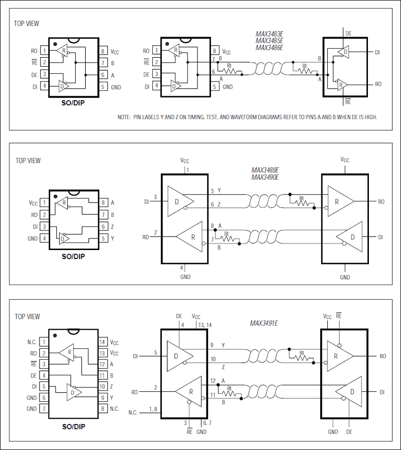 MAX3483E, MAX3485E, MAX3486E, MAX3488E, MAX3490E, MAX3491E: Pin Configurations and Typical Operating Circuits