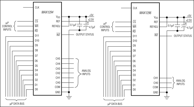 MAX1294, MAX1296: Typical Operating Circuits