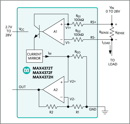 MAX4372, MAX4372F, MAX4372H, MAX4372T: Functional Diagram