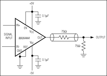 MAX4444, MAX4445: Typical Operating Circuit