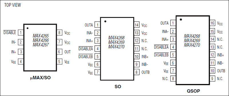 MAX4265, MAX4266, MAX4267, MAX4268, MAX4269, MAX4270: Pin Configurations
