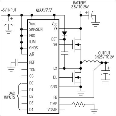MAX1717: Minimal Operating Circuit