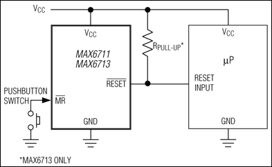 MAX6711L, MAX6711M, MAX6711R, MAX6711S, MAX6711T, MAX6711Z, MAX6712L, MAX6712M, MAX6712R, MAX6712S, MAX6712T, MAX6712Z, MAX6713, MAX6713L, MAX6713M, MAX6713R, MAX6713S, MAX6713T, MAX6713Z: Typical Operating Circuit