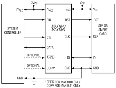 MAX1840, MAX1841: Typical Operating Circuit