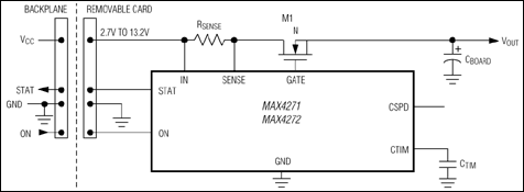 MAX4271, MAX4272, MAX4273: Typical Operating Circuit