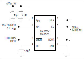 MAX1084, MAX1084A, MAX1084B, MAX1085, MAX1085A, MAX1085B: Typical Operating Circuit